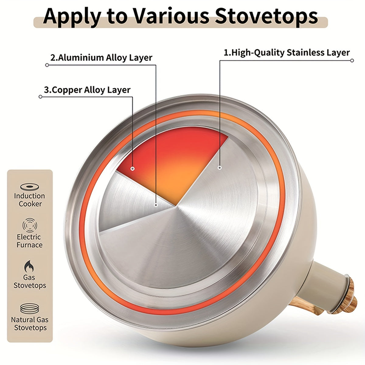 Kettle Creamy White with Wood Handle