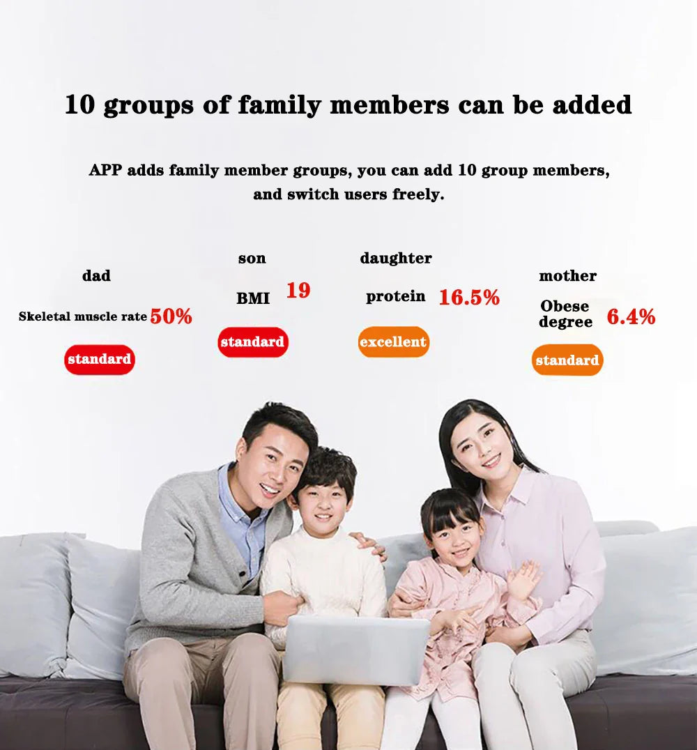 Bluetooth Smart Body Fat Scale Pink