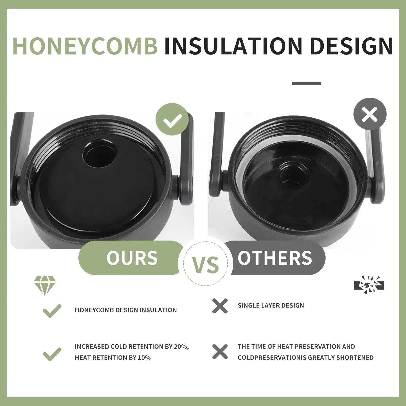 2.57L Thermos Bottle with Bag Black