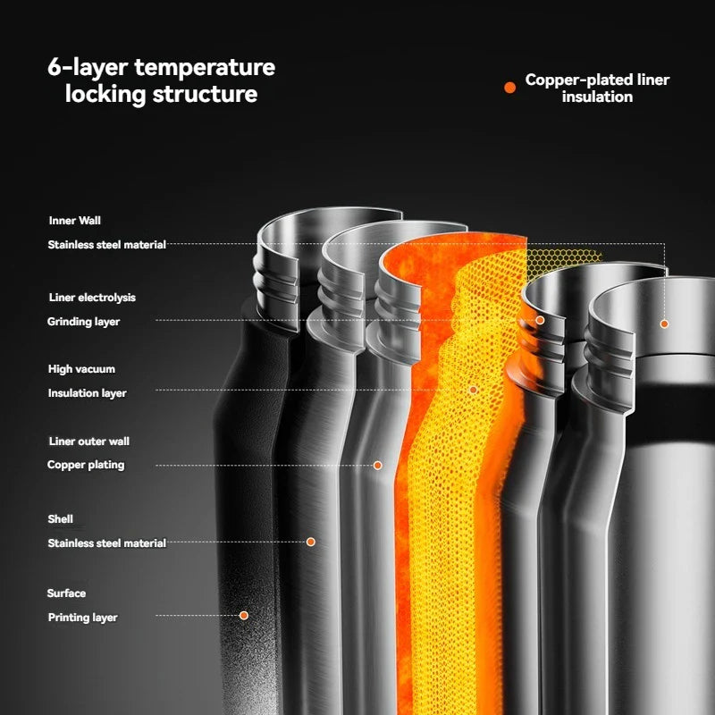 1.5L Insulated Water Bottle Black