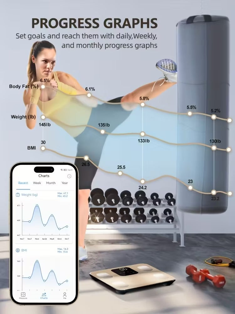Digital Weight Scale with LED Display