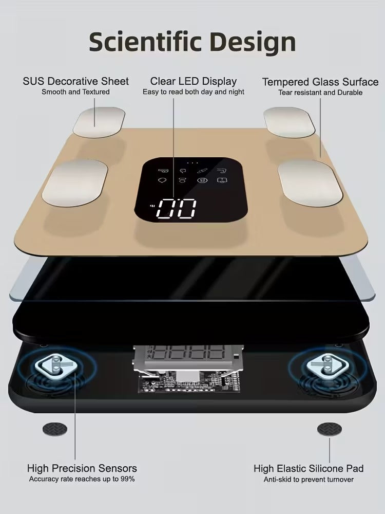 Digital Weight Scale with LED Display