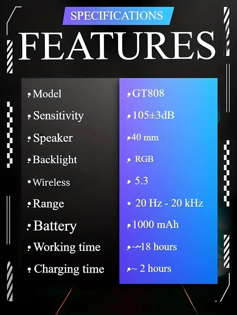 Wireless Gaming Headset with Mic and Type-C Charging