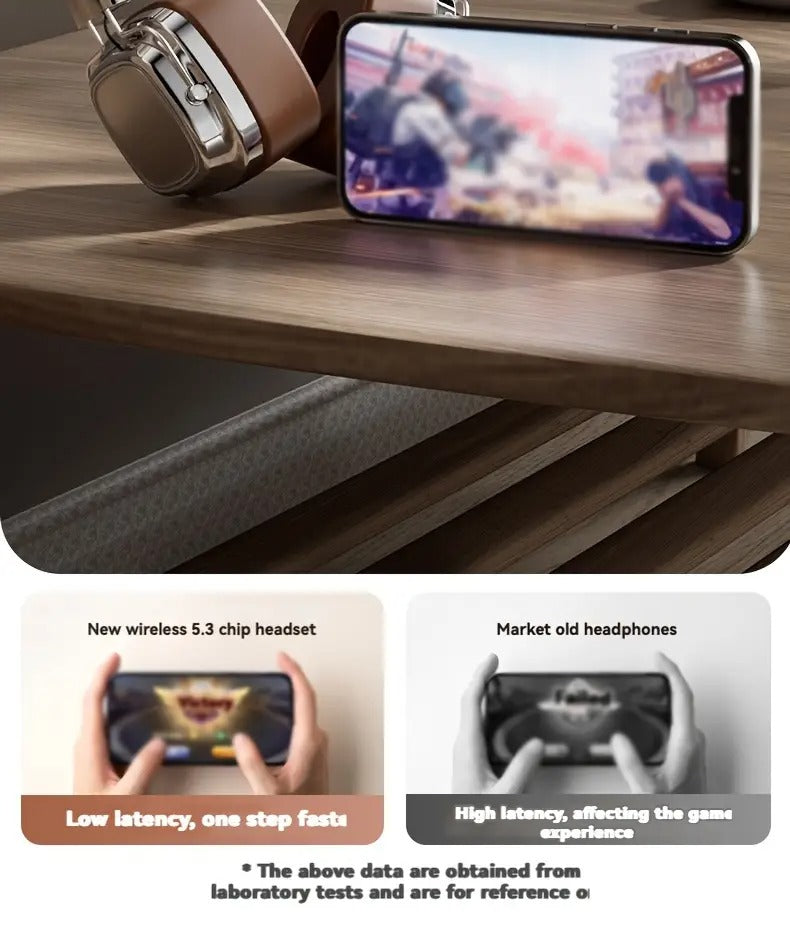 Wireless Headphones with HiFi Sound & Deep Bass