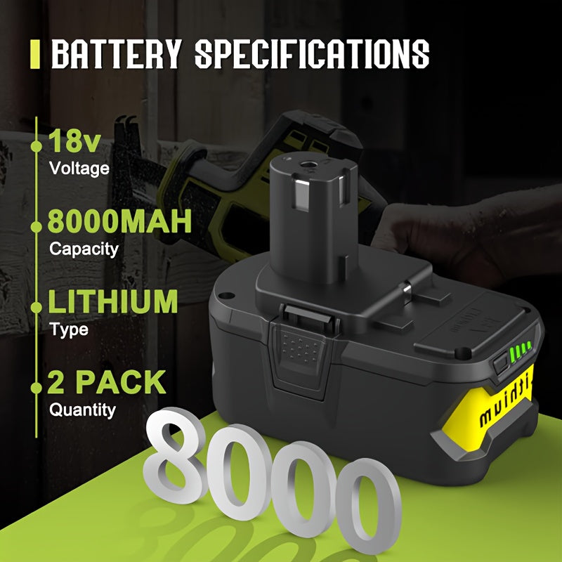 2pcs Lithium-Ion Battery for Ryobi One+