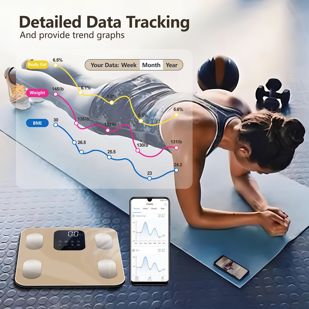 Digital Weight Scale with LED Display