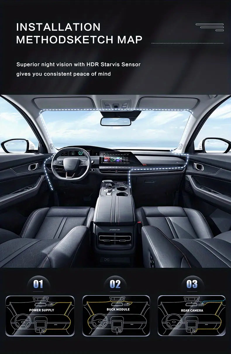 Trust the clarity of our Camera Dash Cams IR Night Vision