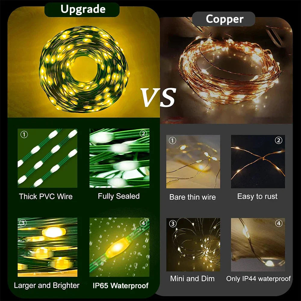Led Fairy Lights Waterproof Outdoor String Light
