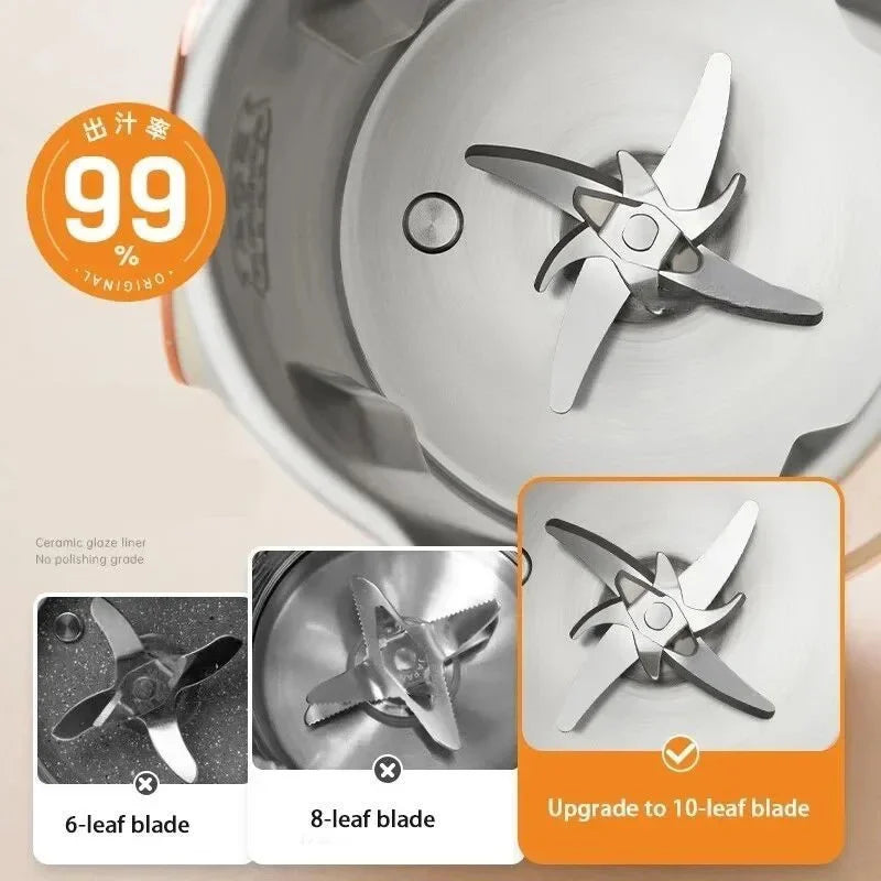 1500Ml Soy Milk Juicer Blender With 10-Leaf Blade