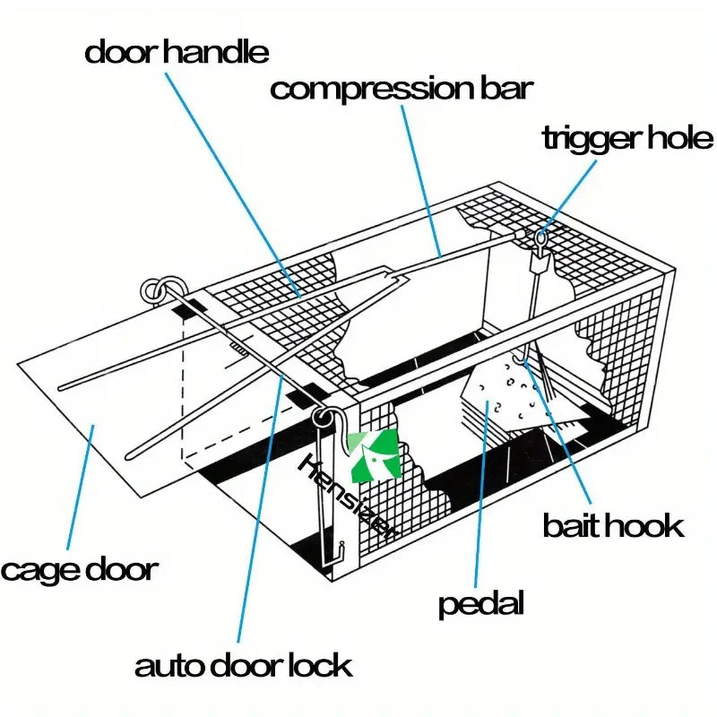 Humane Rat Trap - Metal Chipmunk and Rodent Trap (1pc)