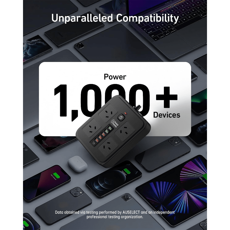 Power board USB-C Protector