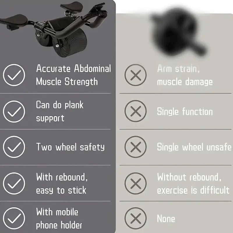 Automatic Rebound Abdominal Wheel with Elbow Pad