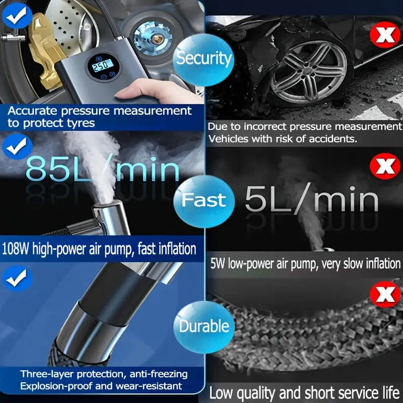 Handheld Car Inflatable Pump