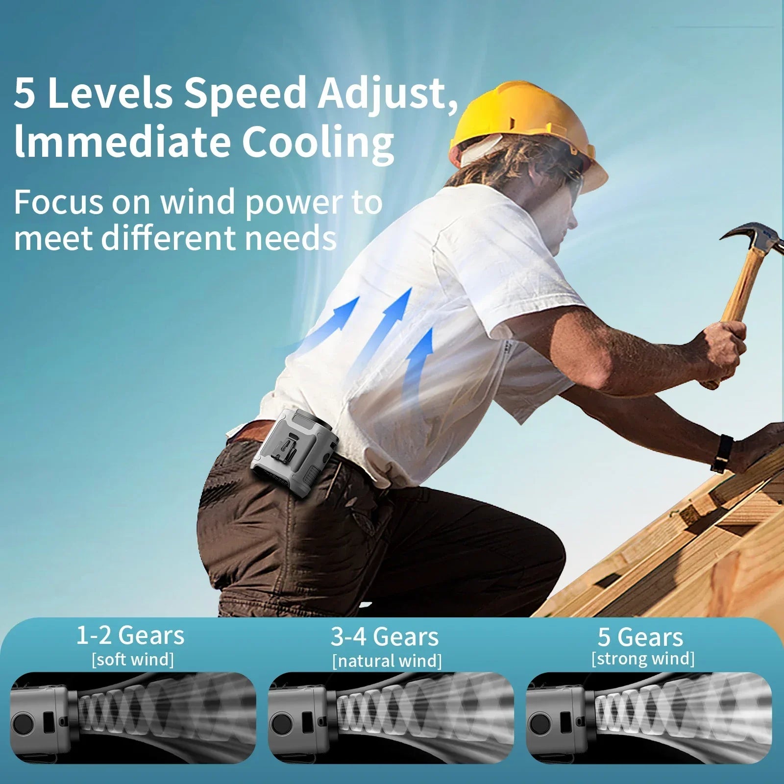 Outdoor Waist Fan With Led & Power Bank (20000Mah)