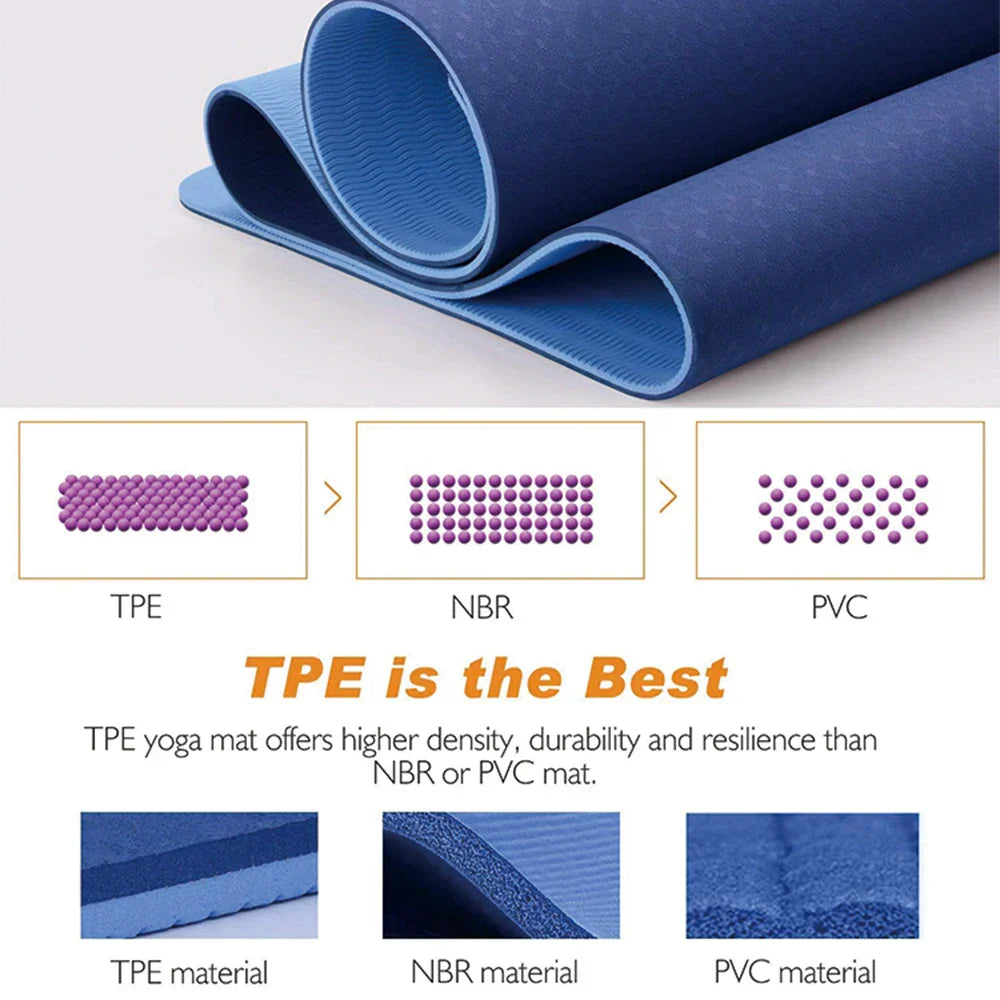 Non-Slip Tpe Yoga Mat For Yoga & Pilates