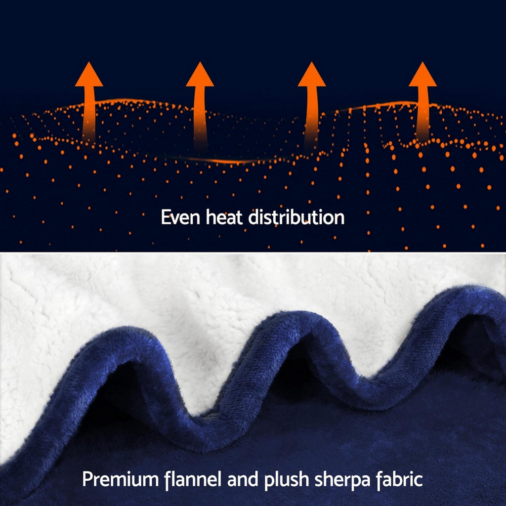 Heated Electric Throw Blanket - Double-Sided Flannel