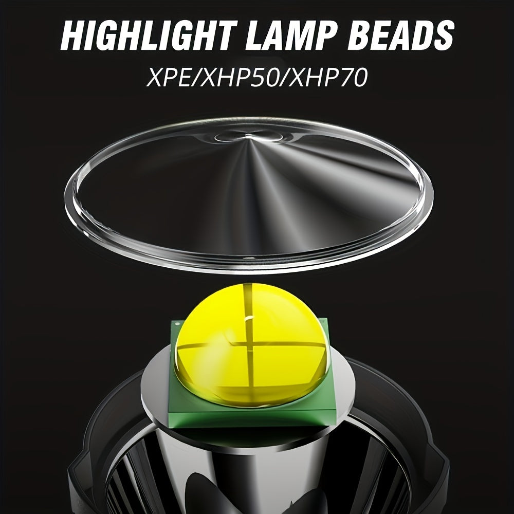 USB Rechargeable LED Spotlight Flashlight (4 Modes XHP70)