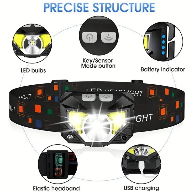 2-Pack Ultra Bright LED Rechargeable Headlight with Motion Sensor