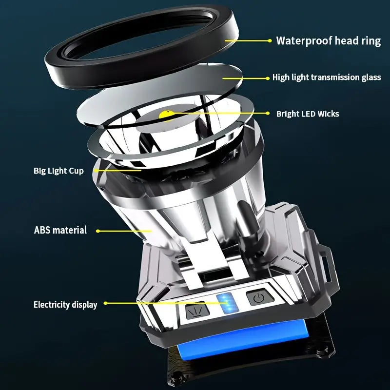 Super Bright USB Rechargeable Camping Headlight