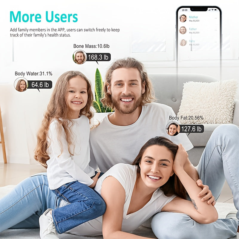 Smart Digital Weight Scale with Wireless App Sync