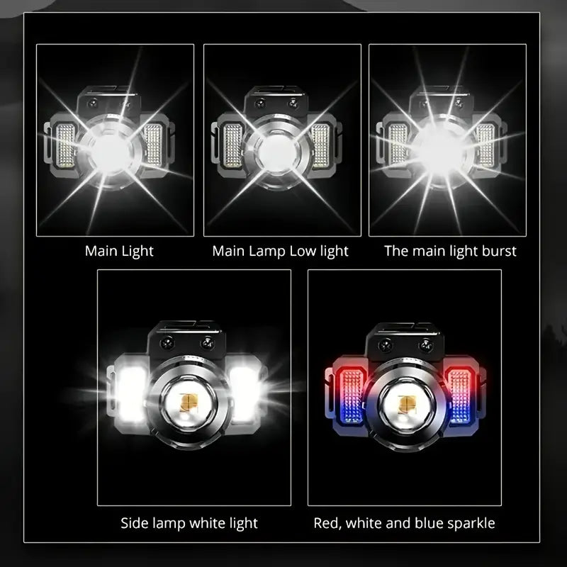 LED Sensor Headlight - Waterproof Rechargeable Head-mounted Flashlight