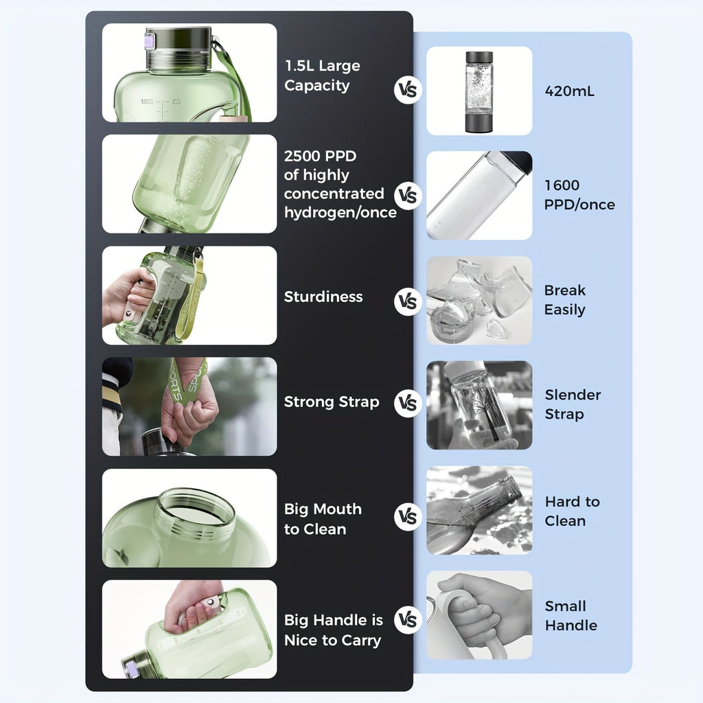 1.5L Hydrogen Rich Fitness Water Bottle(Green)