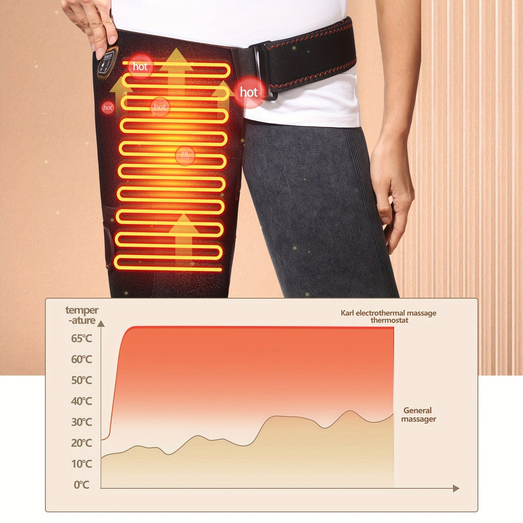 Usb-Powered Heated Hip Brace Massager With Vibration(Black)