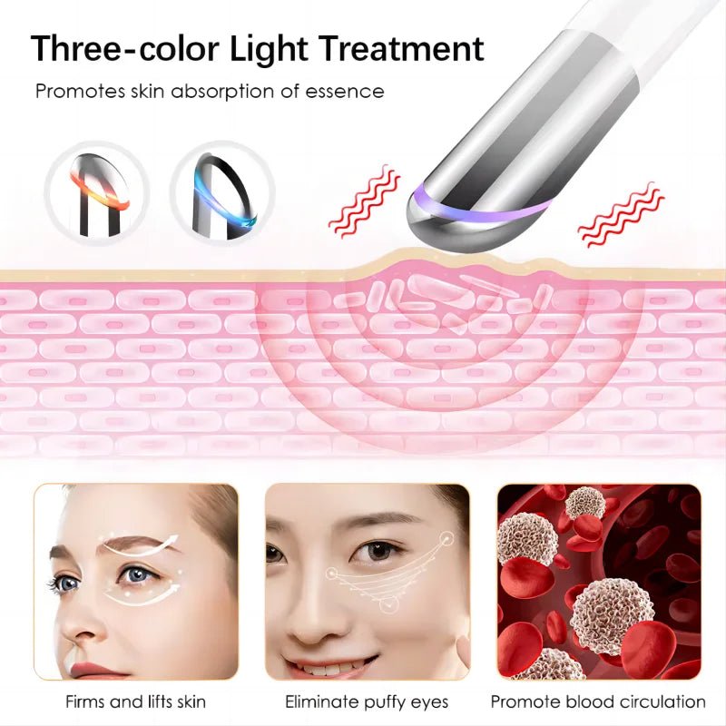 5-In-1 Eye & Face Beauty Wand – Led Light Therapy