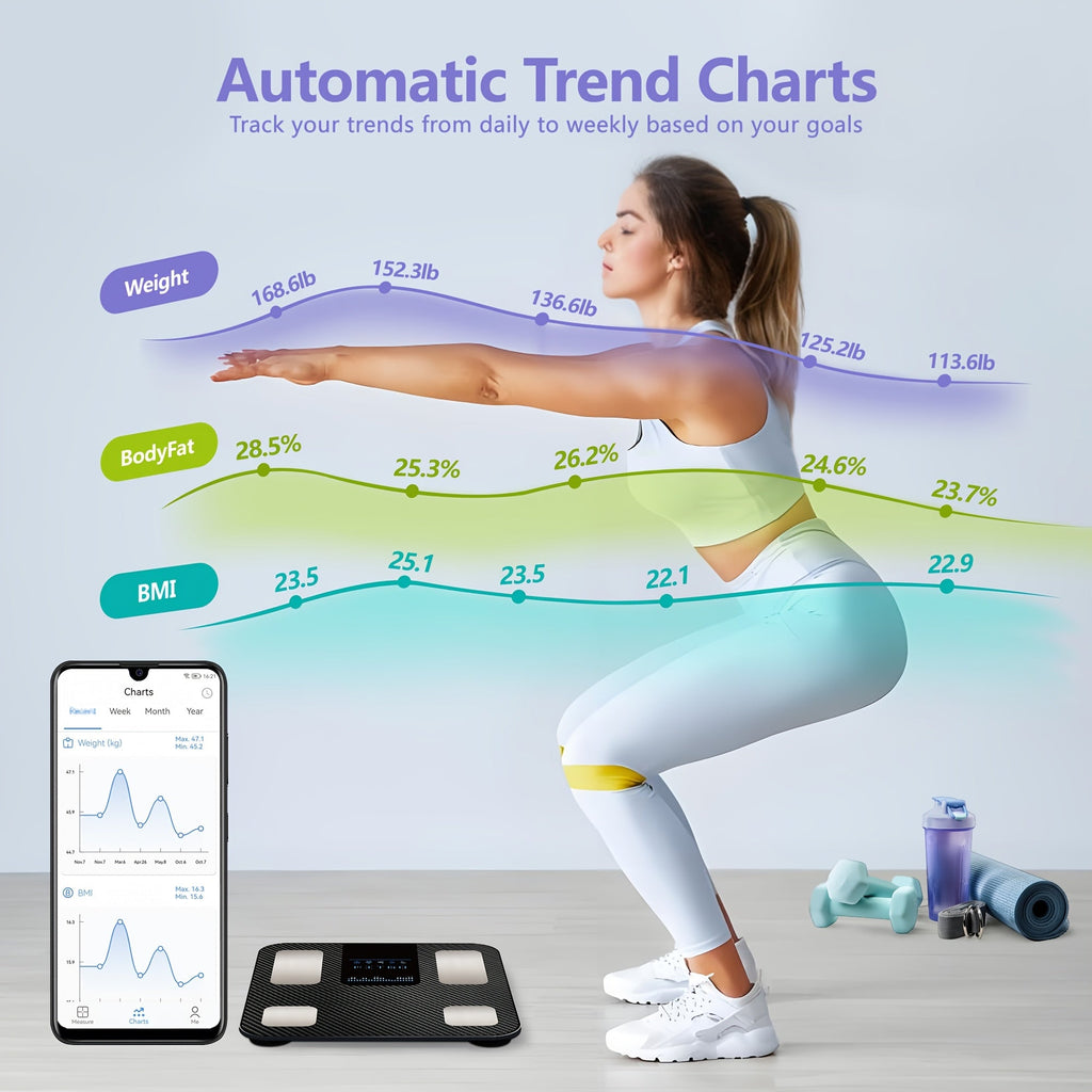 Smart Body Scale with App Function and BMI Tracker
