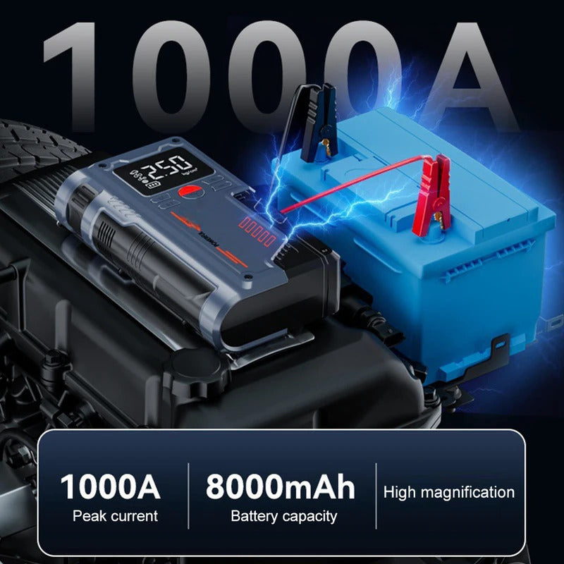 Portable Air Compressor & Jump Starter