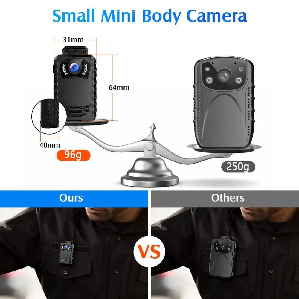 Mini Body Camera Full Hd Night Vision (1296P)