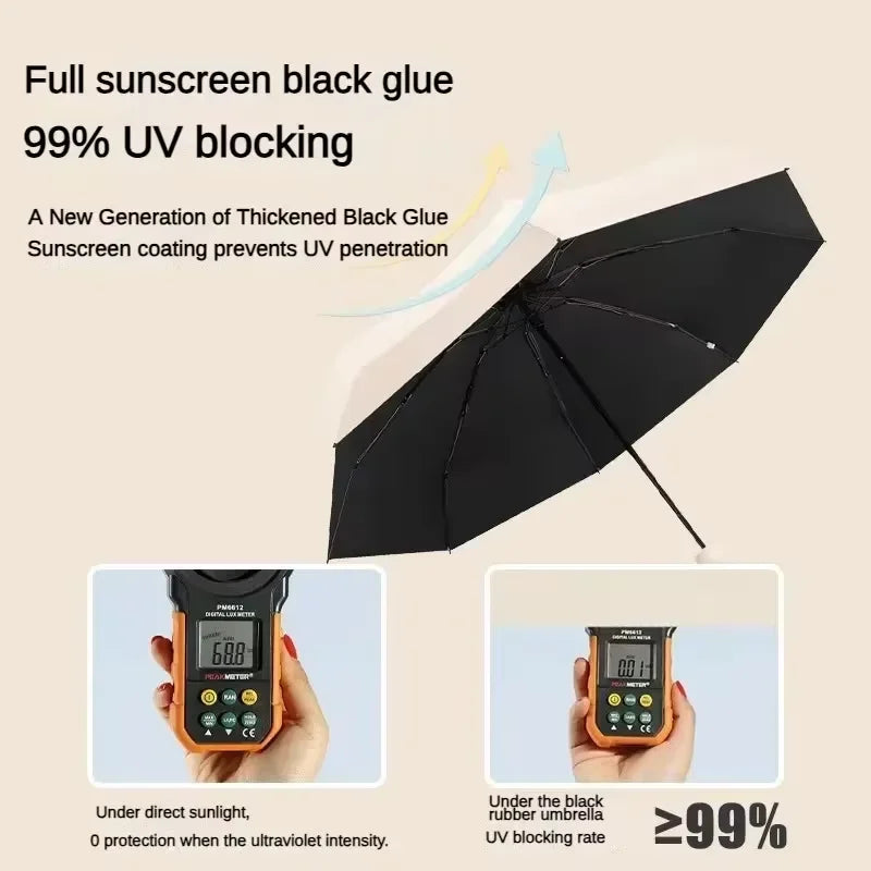 Portable Capsule Umbrella Compact Cream White