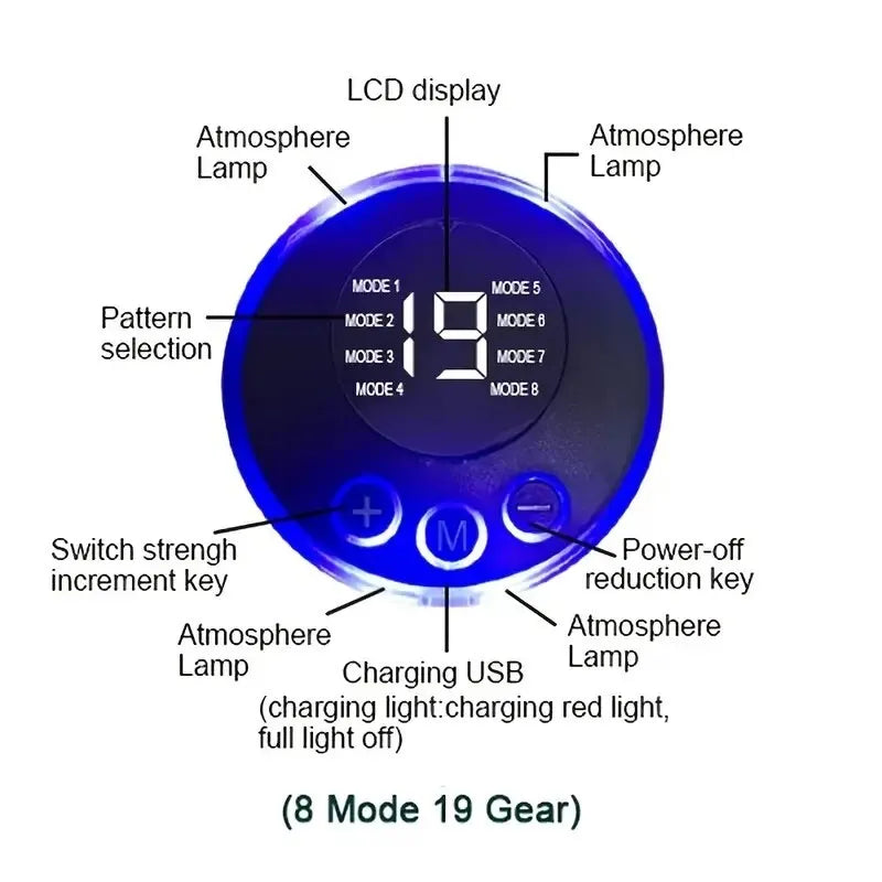 Abdominal Muscle Stimulator Usb Rechargeable Training Patch