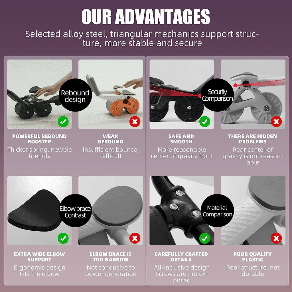 Rebound Abdominal Wheel With Automatic Rebound Ab Trainer