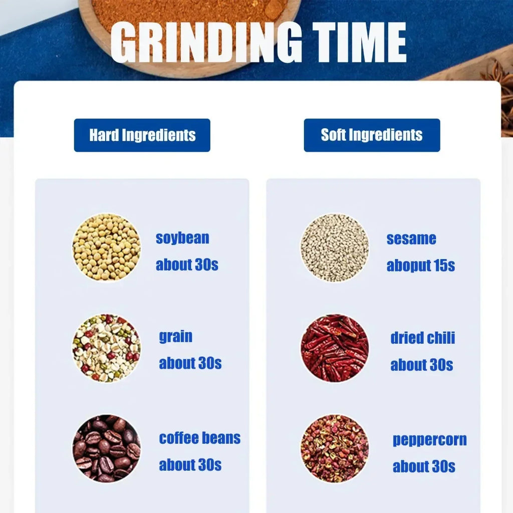 Electric Coffee Grinder - 500Ml