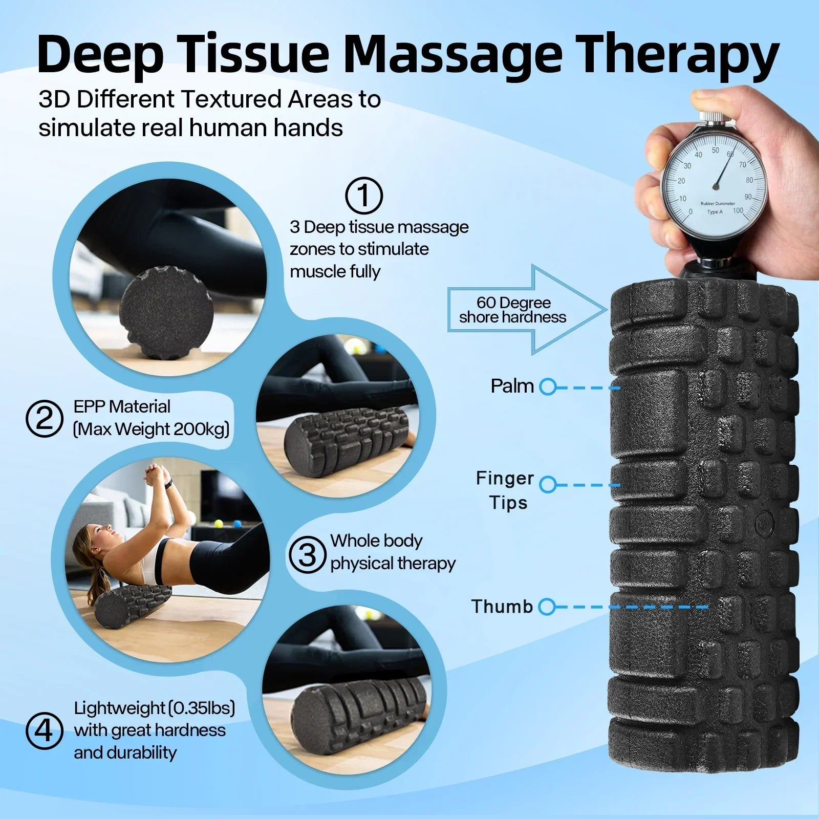 Foam Massage Roller For Muscle Relief