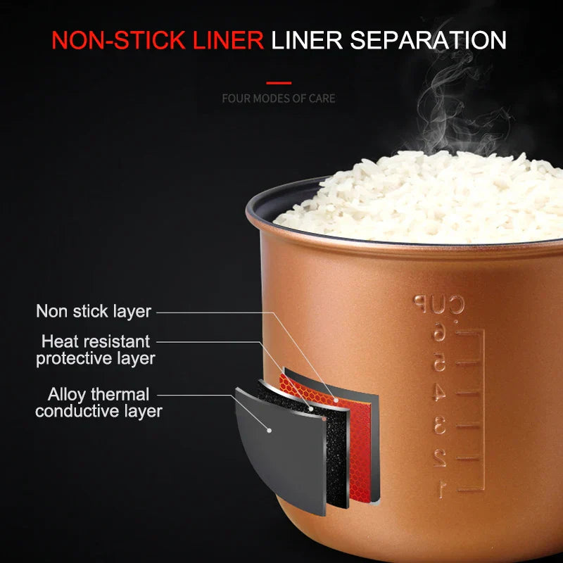 12V/24V Mini Car Rice Cooker