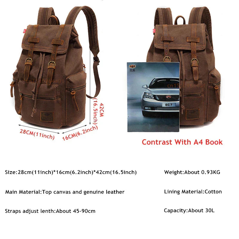 Men's Vintage Canvas Backpack
