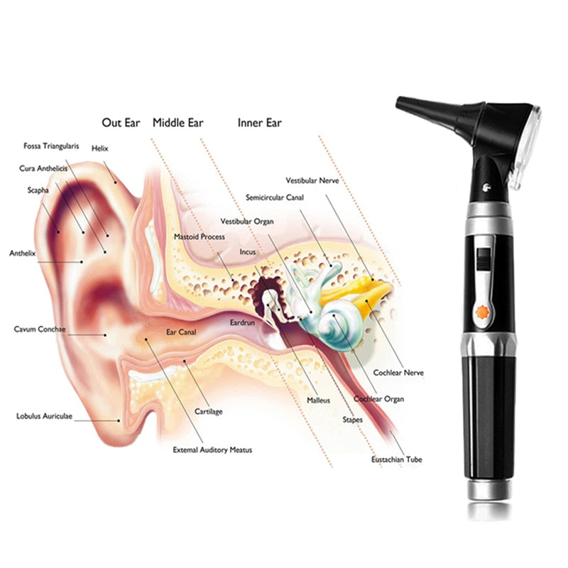 Medical Ear Care Kit