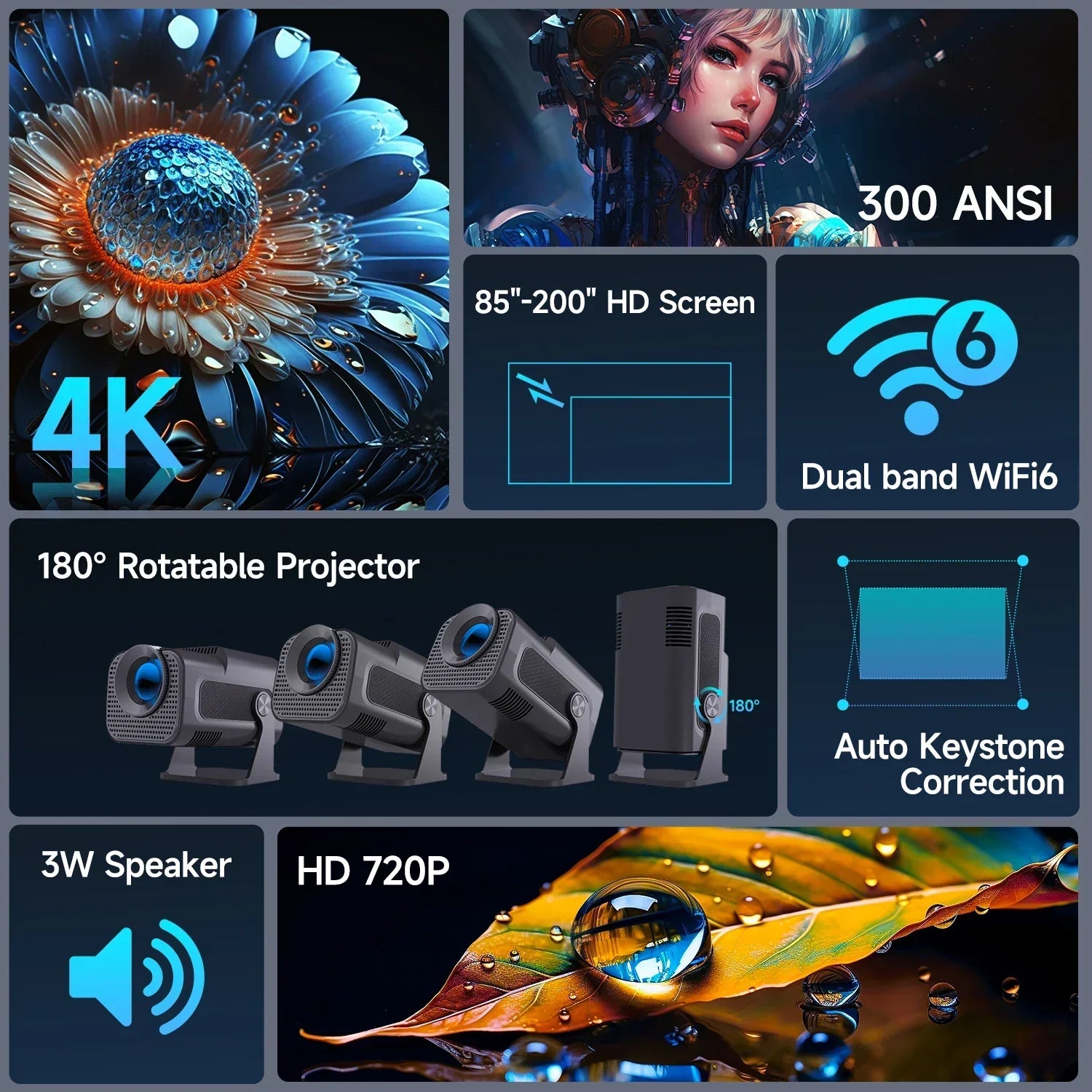 Mini Android 11 Projector (Black)