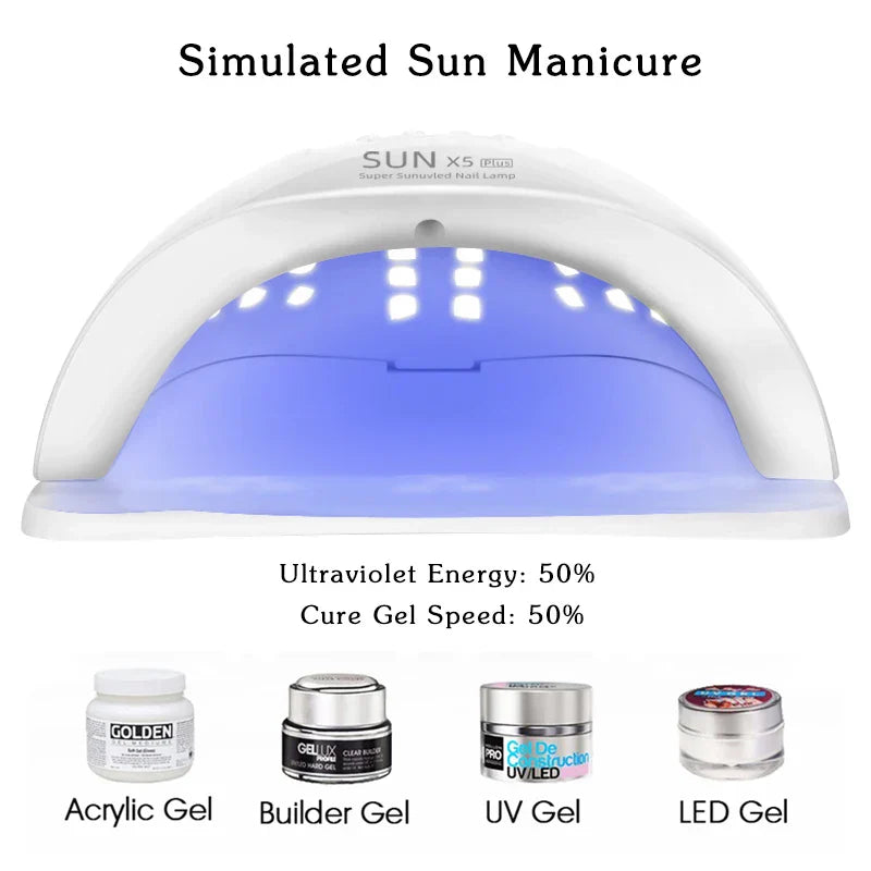 Led Nail Dryer Uv Lamp For Gel Polish (72W)