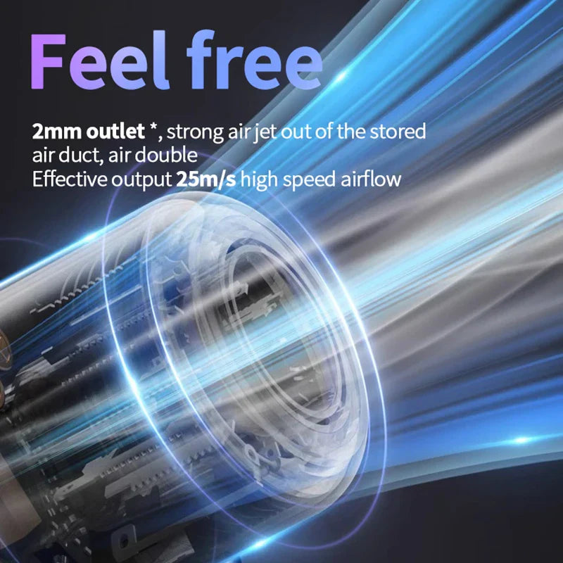 Professional Negative Ionic High-Speed Hair Dryer With Led Light