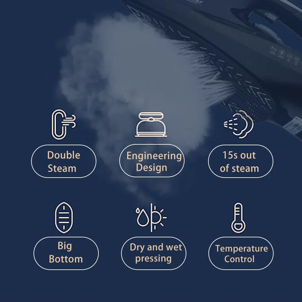 2200W Professional Steam Iron With Ceramic Soleplate