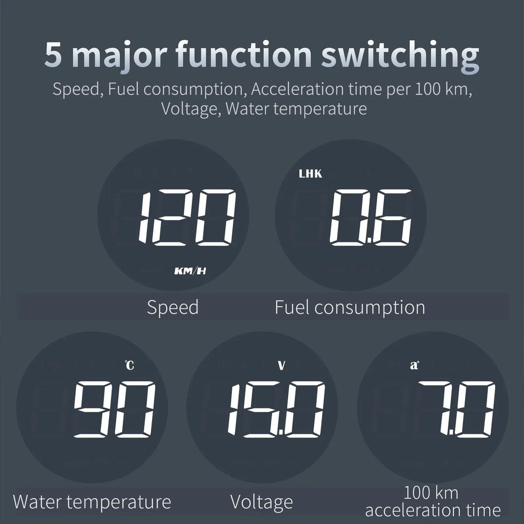 AD B1 HeadUp Display HUD OBD2 Speedometer Gauge Black