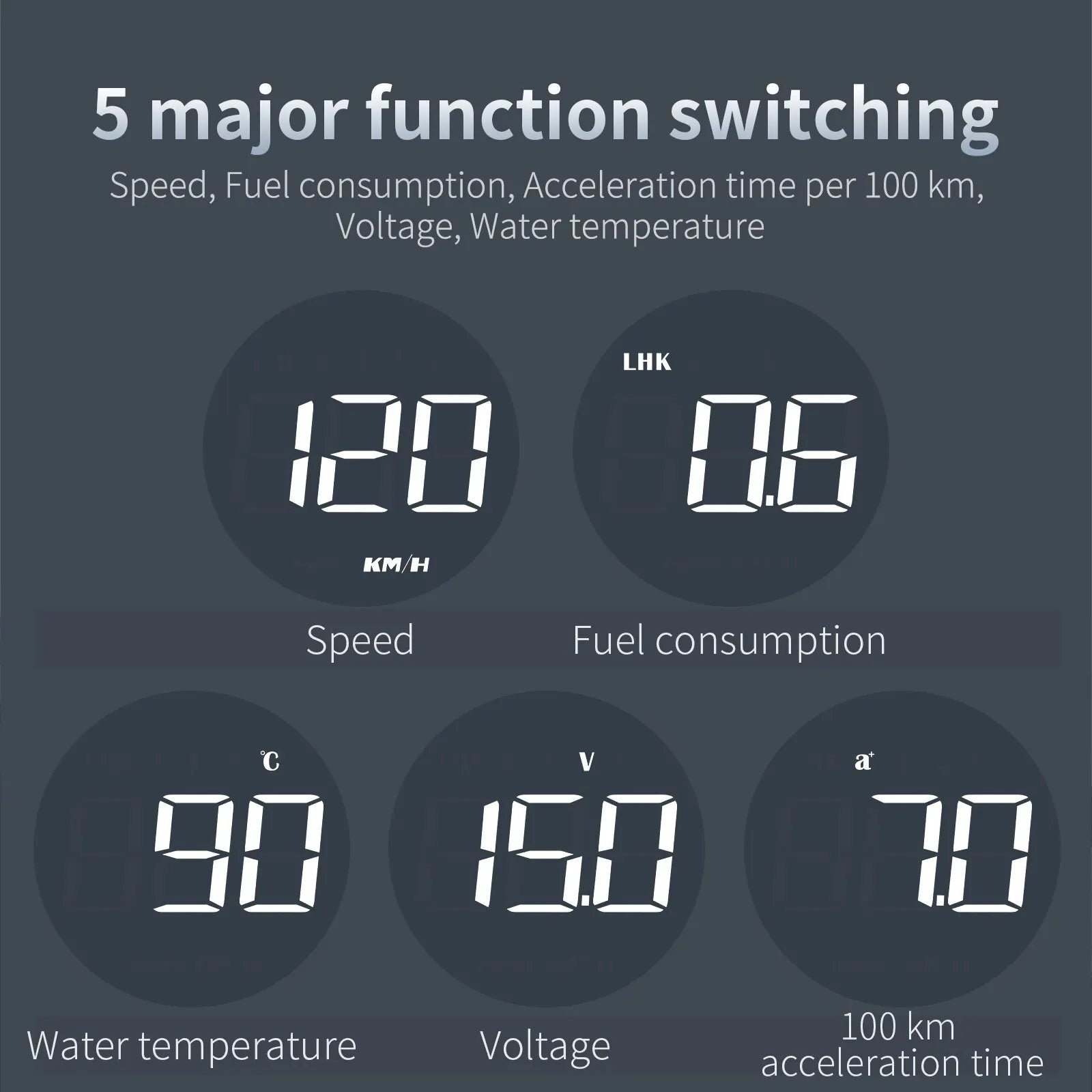 AD B1 HeadUp Display HUD OBD2 Speedometer Gauge Black