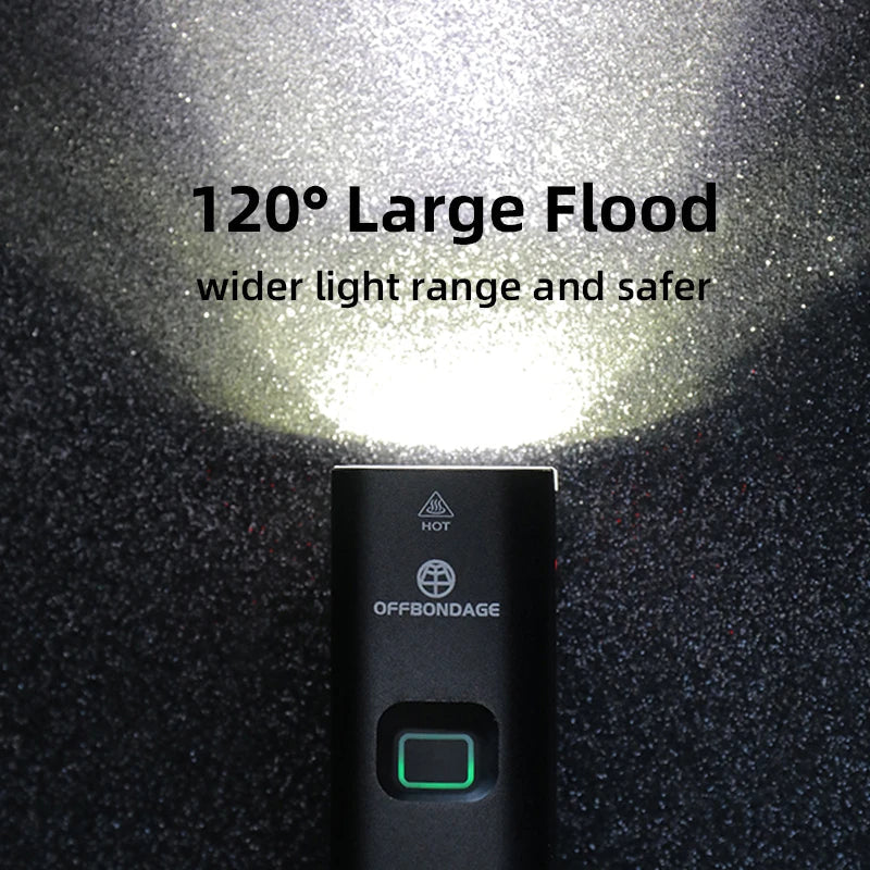 1000 Lumen USB Rechargeable Bike Front Light 3 Modes Black