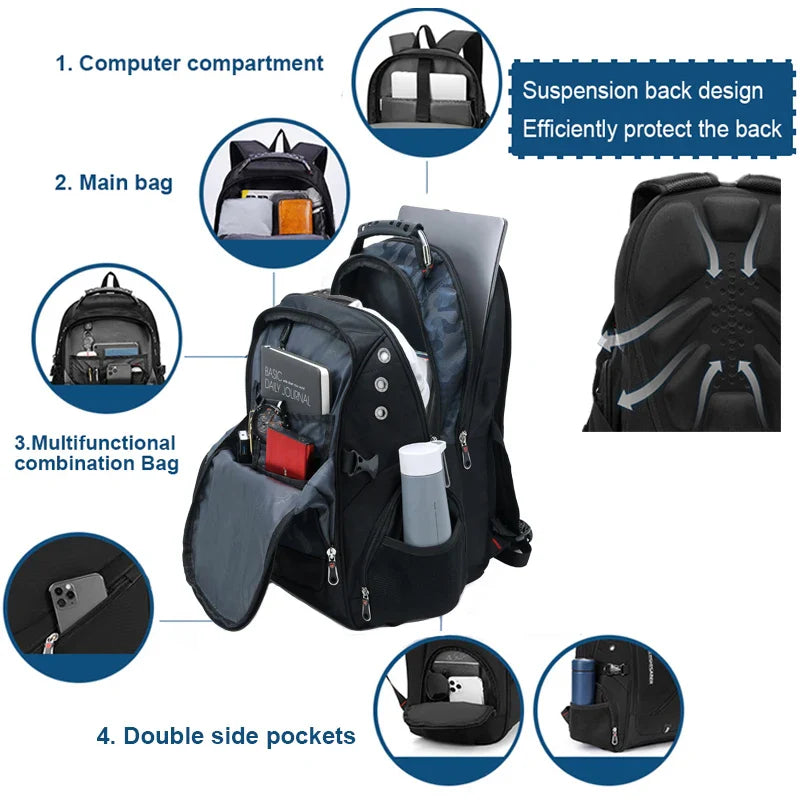 Waterproof Anti-Theft 17-Inch Laptop Travel Backpack