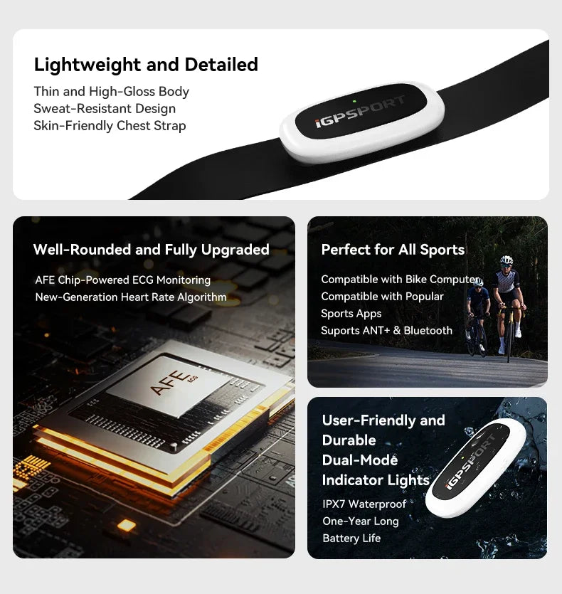 Heart Rate Sensor Chest Strap White
