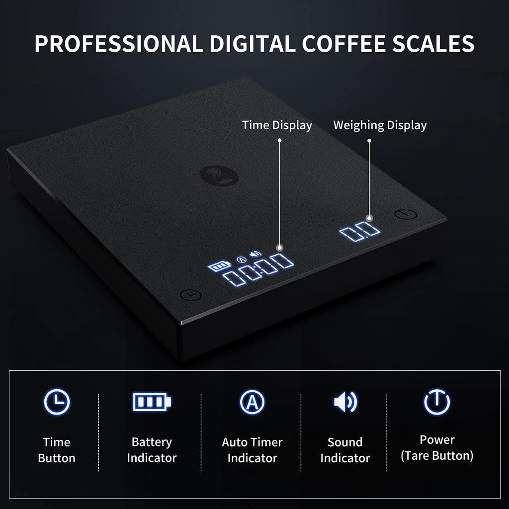Electronic Coffee Scale