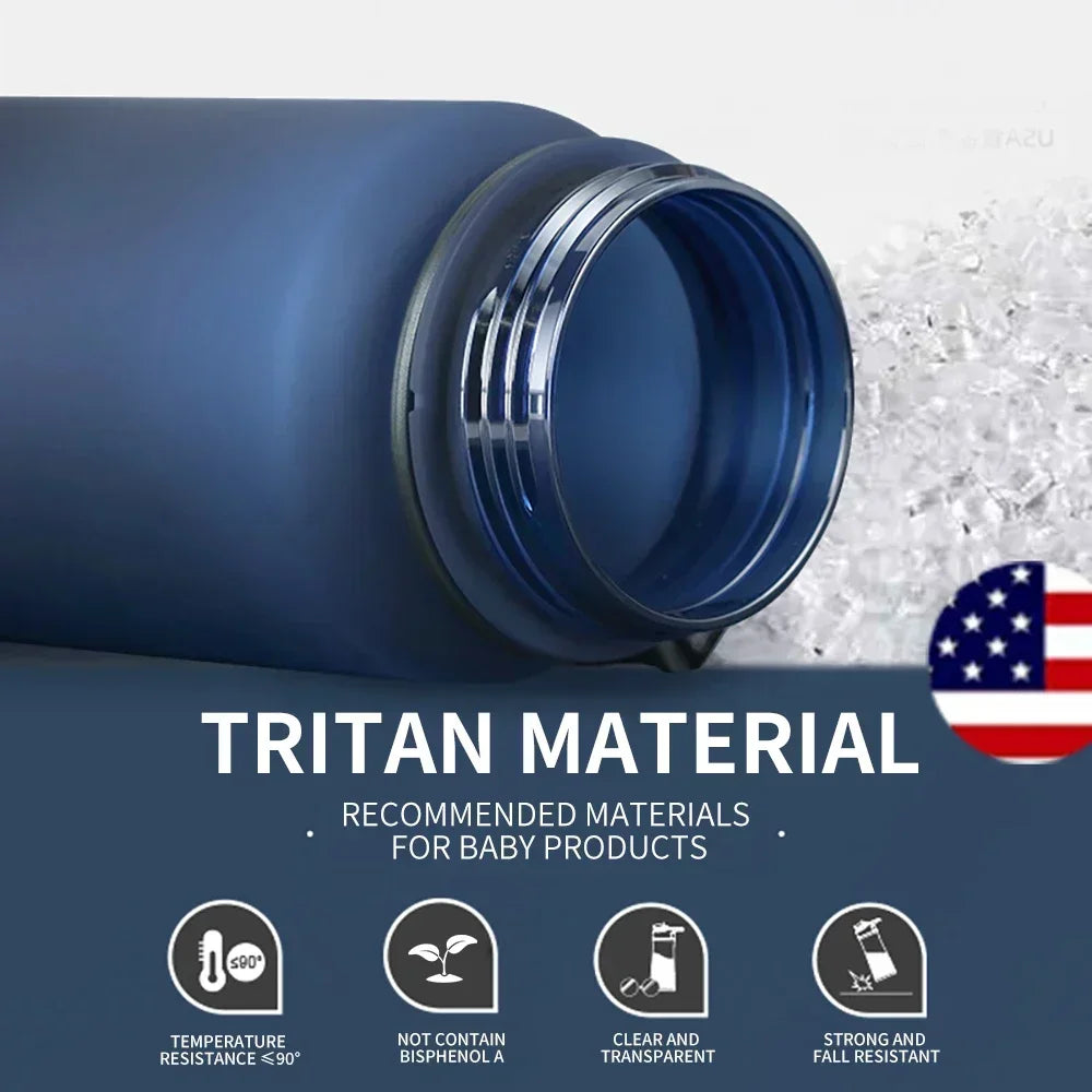 500ml Leakproof Sports Water Bottle Blue